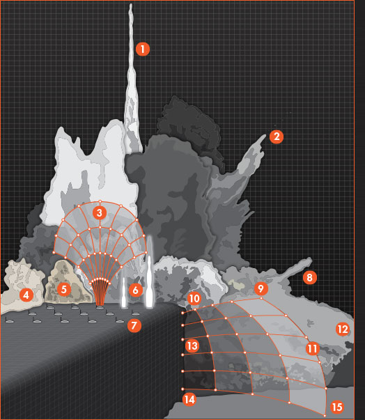 Ranger II™ Lt High Speed Camera Image