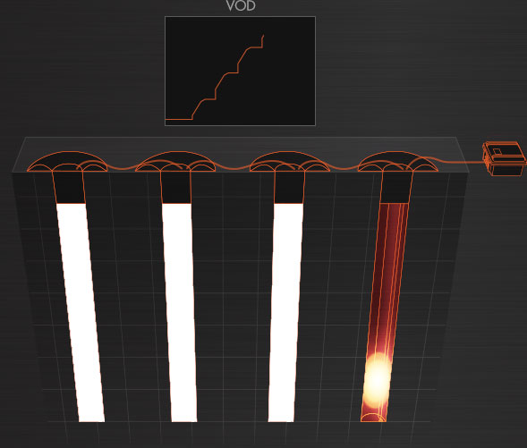 MicroTrap™ VOD/Data Recorder Animation 1