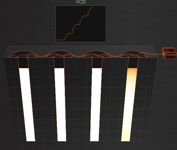 MicroTrap™ VOD/Data Recorder Animation 1