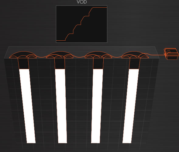 MicroTrap™ VOD/Data Recorder Animation 1