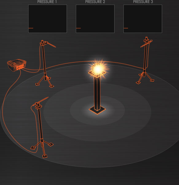 MicroTrap™ VOD/Data Recorder Animation 2