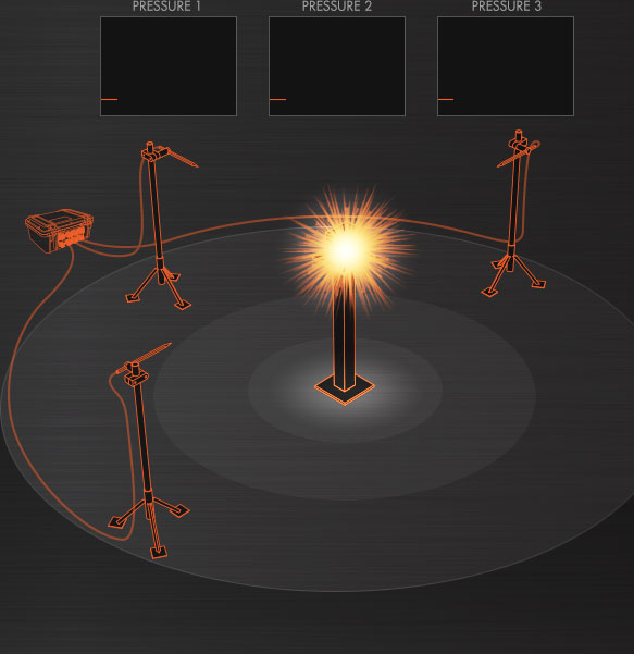 MicroTrap™ VOD/Data Recorder Animation 2