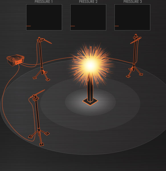 MicroTrap™ VOD/Data Recorder Animation 2