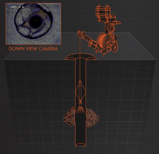 StrataCam II™ Borehole Camera Animation 1