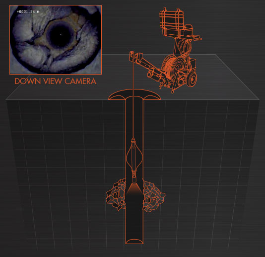 StrataCam™ Borehole Camera Animation 1