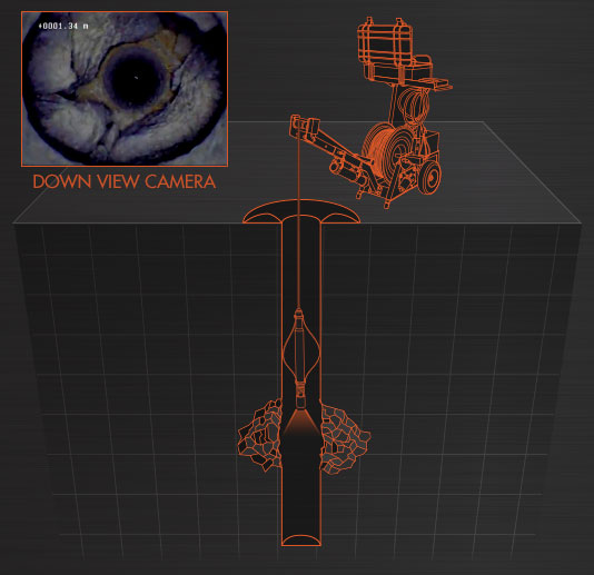 StrataCam II™ Borehole Camera Animation 1