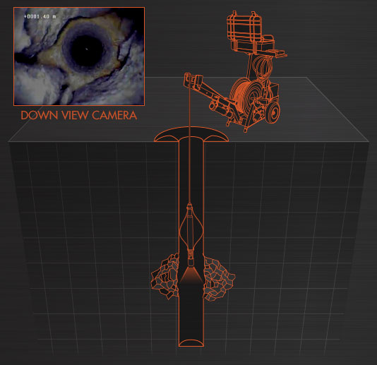 StrataCam II™ Borehole Camera Animation 1