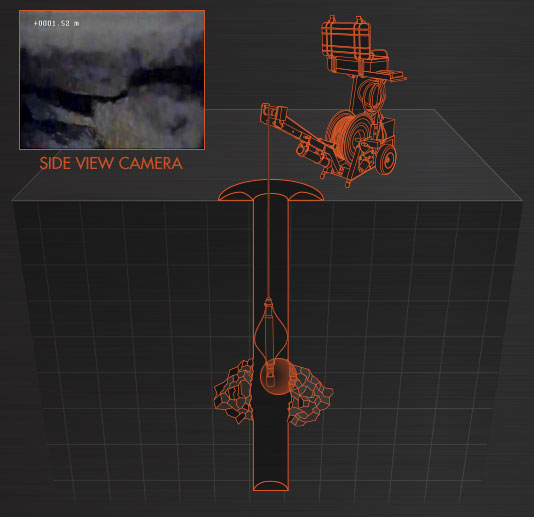 StrataCam II™ Borehole Camera Animation 1