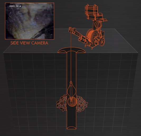 StrataCam II™ Borehole Camera Animation 1