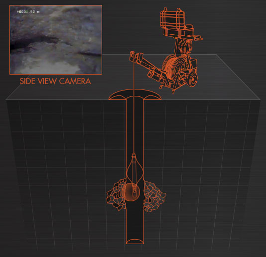 StrataCam™ Borehole Camera Animation 1